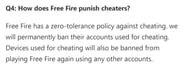 A screenshot from the Anti-Hack FAQ of the game (Image via Garena)